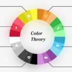 Color - Color Theory