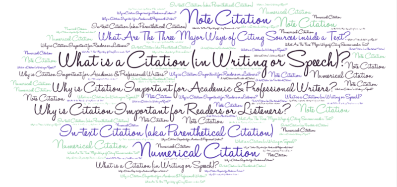 Citation - Definition - Introduction to Citation in Academic & Professional Writing