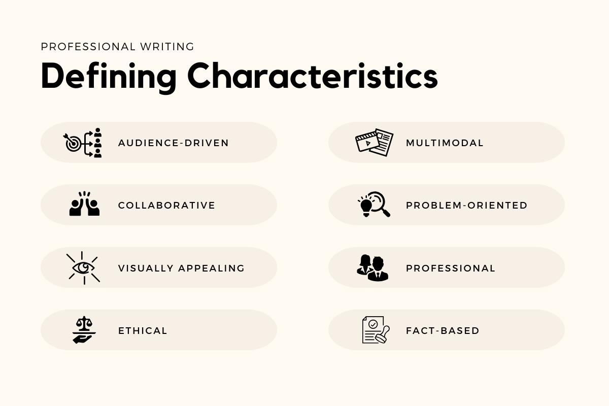 professional writing vs creative writing